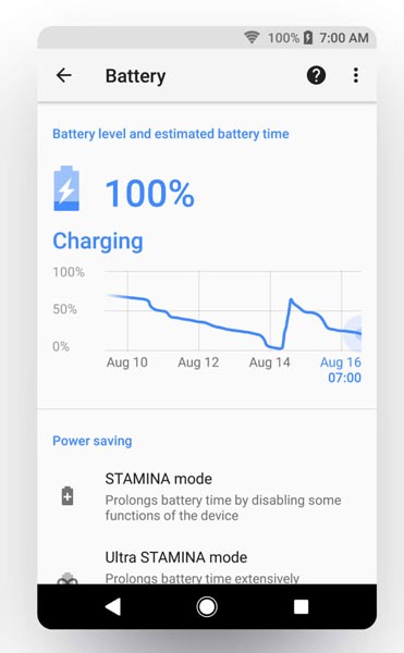 Sony Xperia Oreo Battery Saver