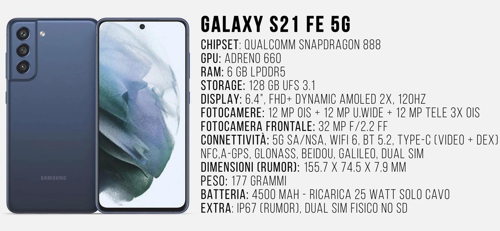 Samsung Galaxy s21 Fe 5g характеристики