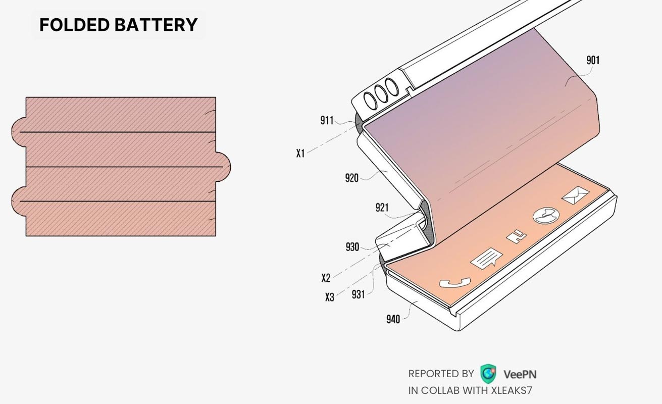 Samsung Tri-Fold Phone Foldable Battery Proto Type