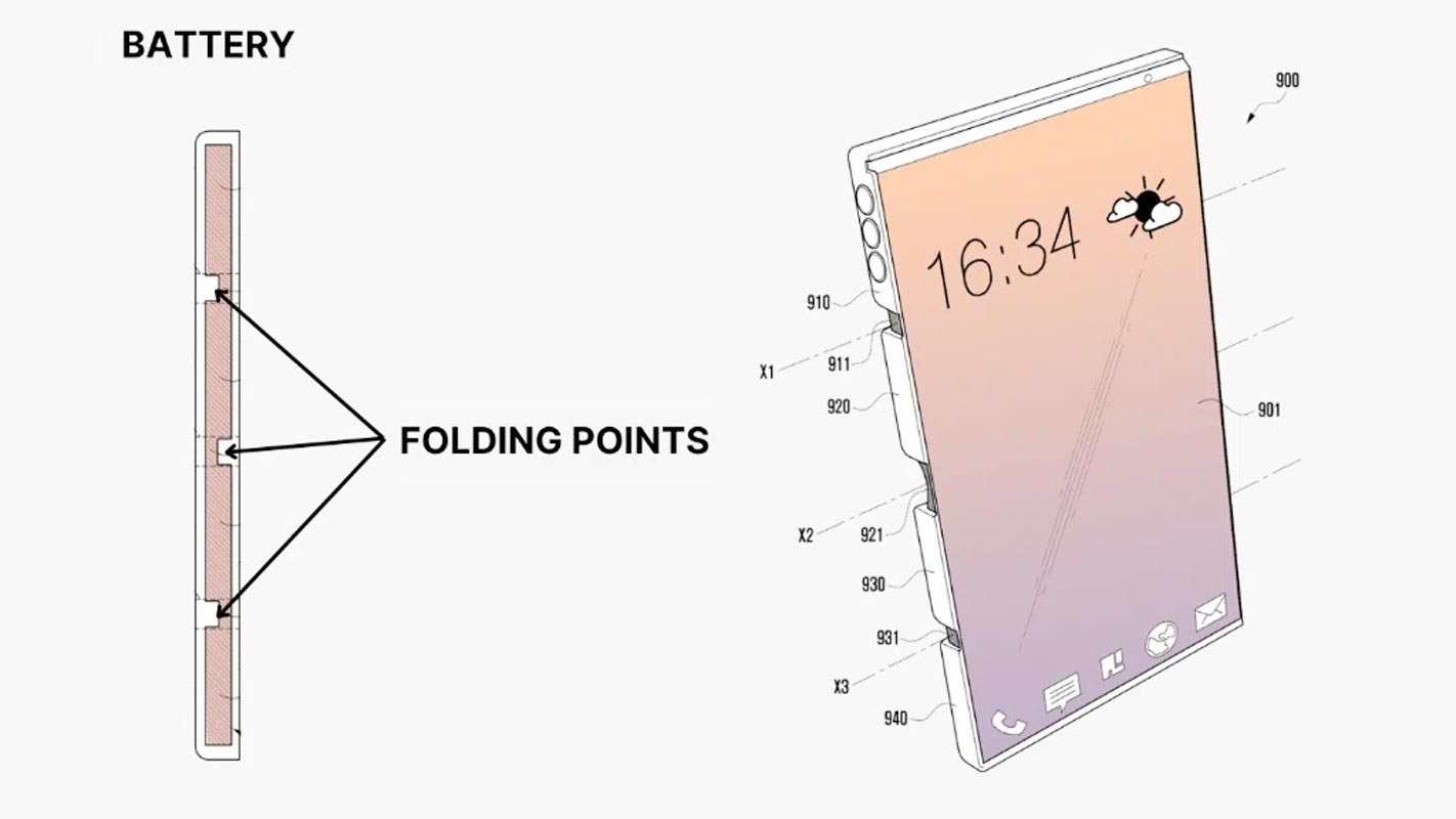 Samsung Tri-Fold Phone Foldable Battery